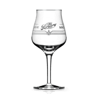 2021 Reserve Society Glass